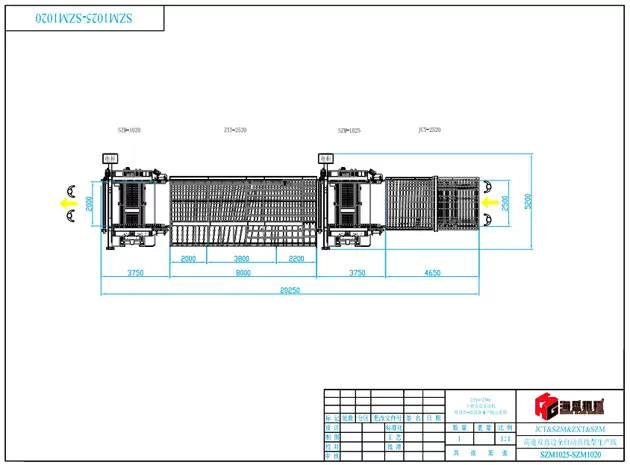 Автоматическая супер скорость двойной Edger линии SZM (ZXT прямой тип линии)