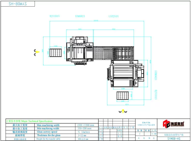 Стеклянная прямая линия Двойная круглая кромка SYM (тип L)