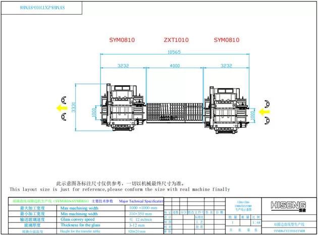Стеклянная прямая линия Двойная круглая кромка SYM (ZXT Straight Line Type)
