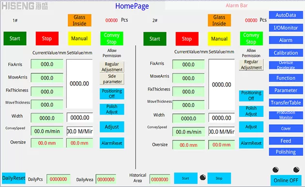 Прямая линия система обработки кромкозагибы двойника умная стеклянная