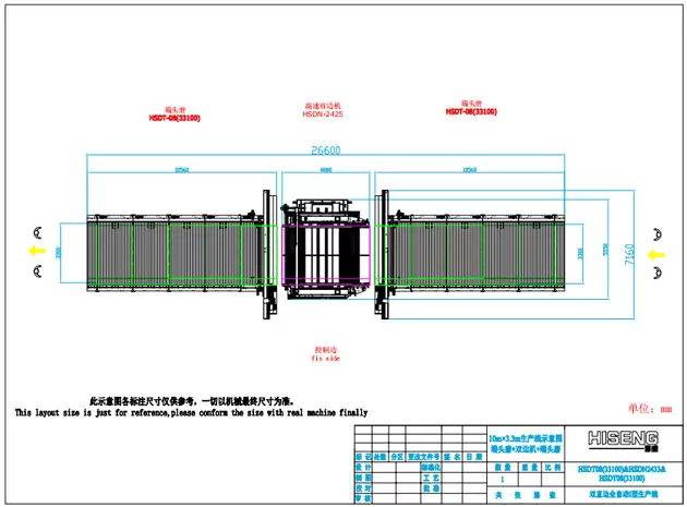 Джамбо стекло двусторонняя линия Edger HSDT