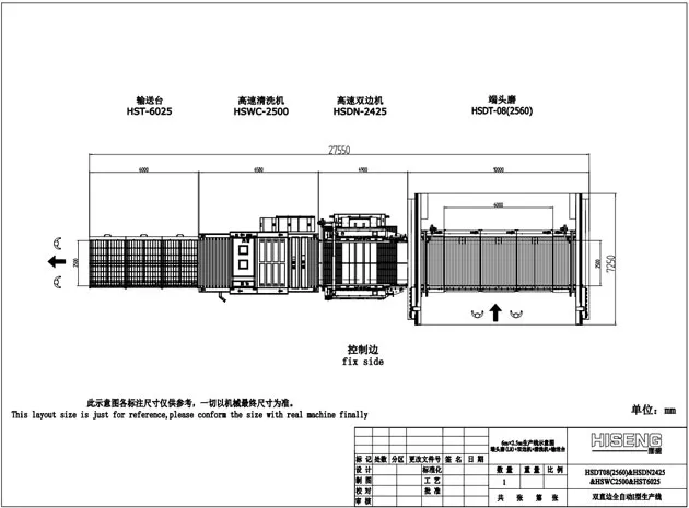 Джамбо стекло двусторонняя линия Edger HSDT