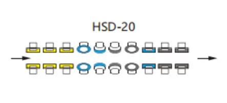 Прямая линия двойная кромкозагибы машина колеса конфигурации