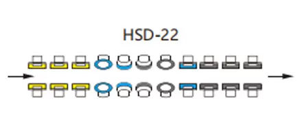 Прямая линия двойная кромкозагибы машина колеса конфигурации