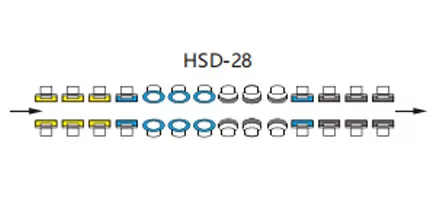 Прямая линия двойная кромкозагибы машина колеса конфигурации