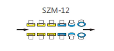 Прямая линия двойная кромкозагибы машина колеса конфигурации